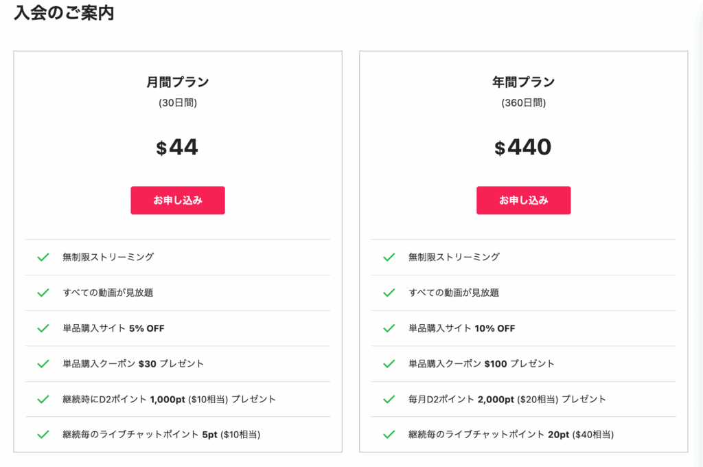 一本道入会案内