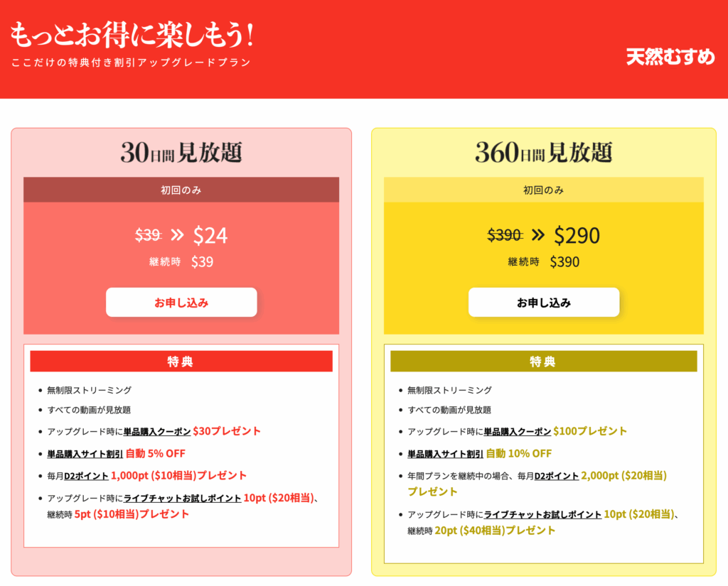 天然むすめ特典