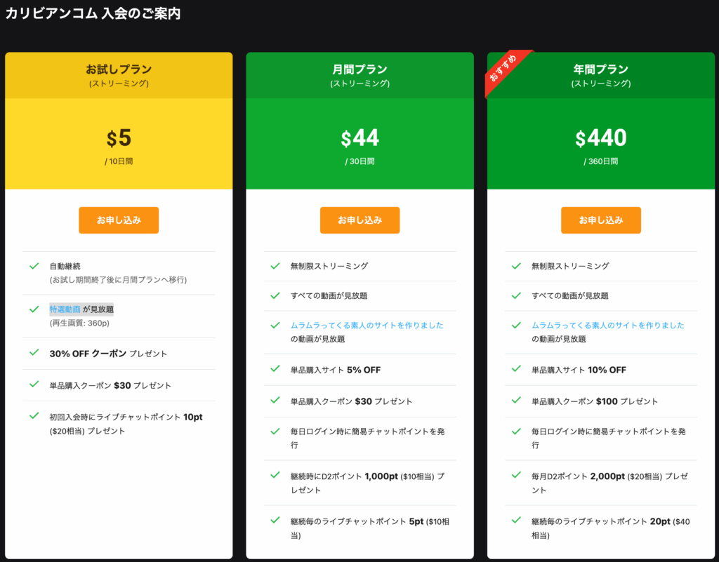 カリビアンコム料金プラン
